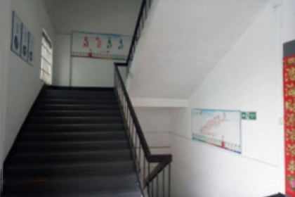外部環(huán)境